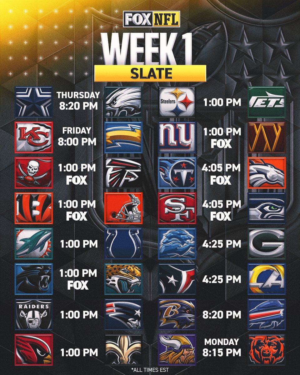 Photo Courtesy of FOX NFL